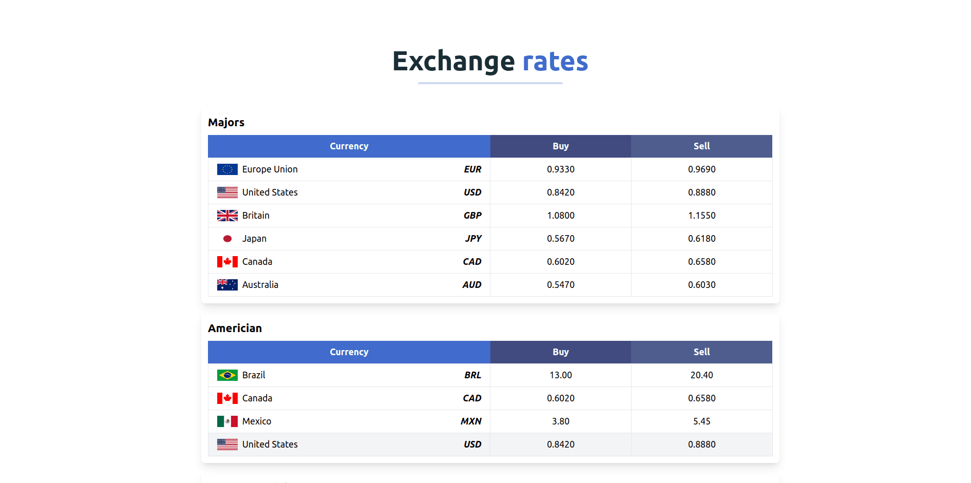 Offering the best rate to carry out all foreign exchange transactions with more than 40 foreign currencies available, as well as the possibility of buying or selling gold bars and coins. Member of ARIF (Association Romande de Intermédiaires Financiers). Self-regulatory organism officially recognised in accordance with the Federal Act on Combating Money Laundering and Terrorist Financing of October 10th 1997 (LBA), approved by the Swiss Financial Market Supervisory Authority (FINMA).